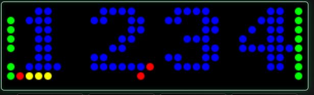 4 Digit Display Format Layout
