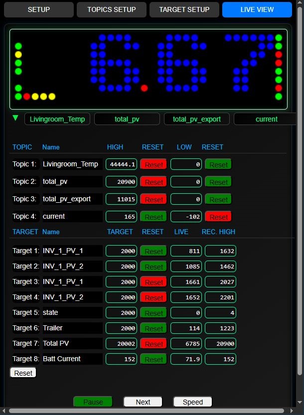 WebUI Live View Synchronization Interface Panel